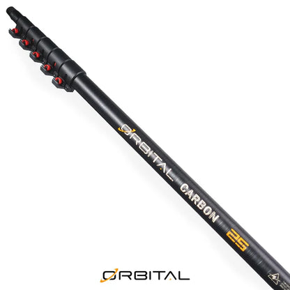 Facelift Orbital Carbon