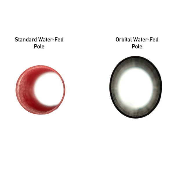 Facelift Orbital Carbon