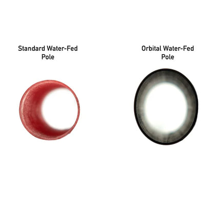 Facelift Orbital Carbon